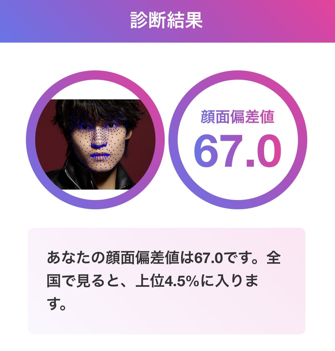 佐野晶哉 顔面偏差値