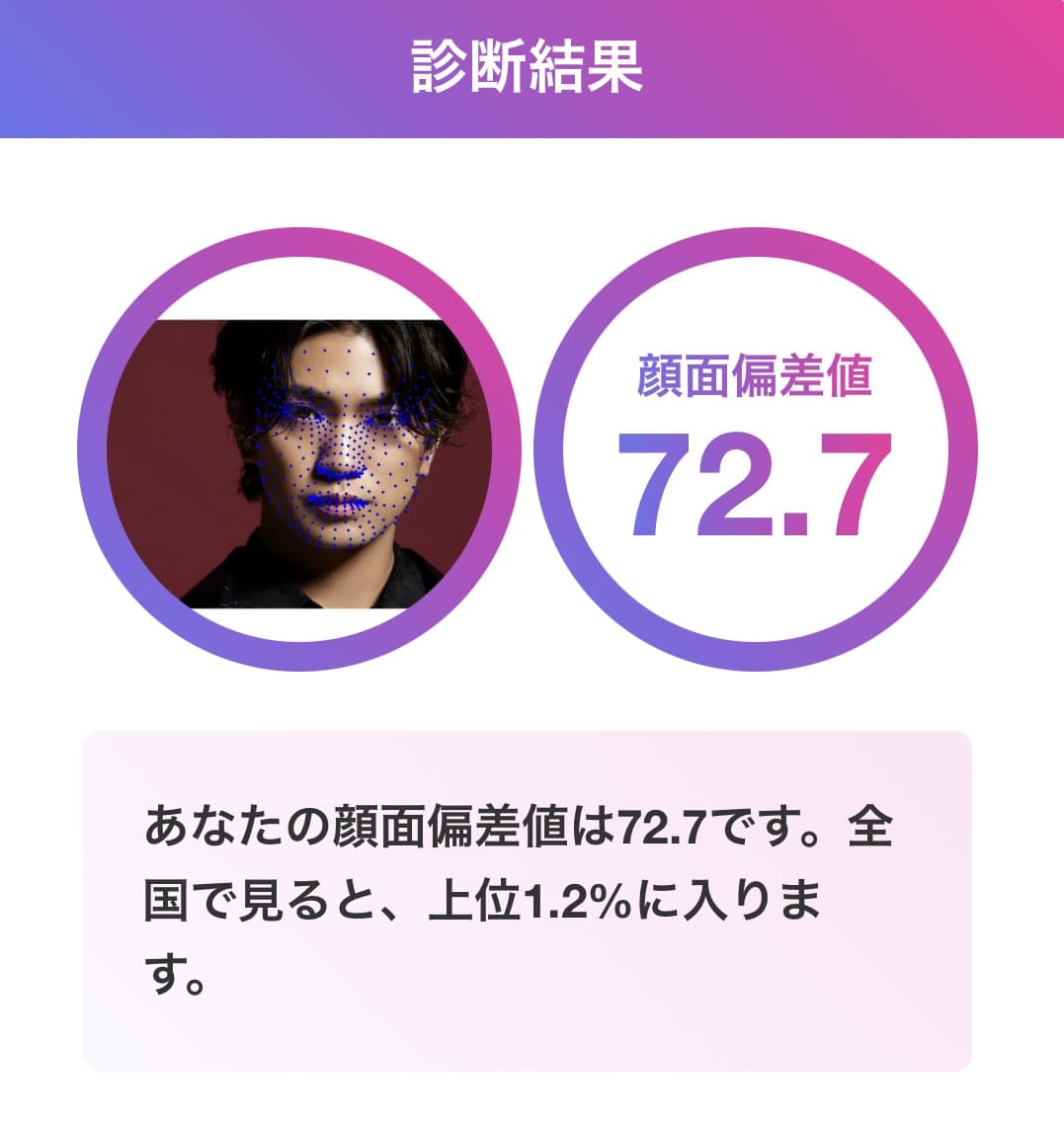 正門良規 顔面偏差値