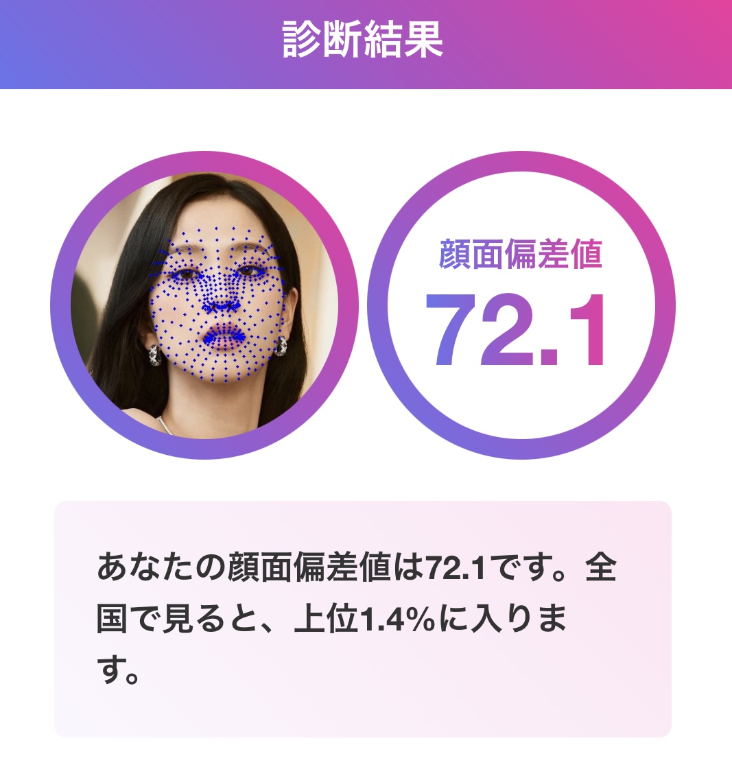 ジス 顔面偏差値72.1