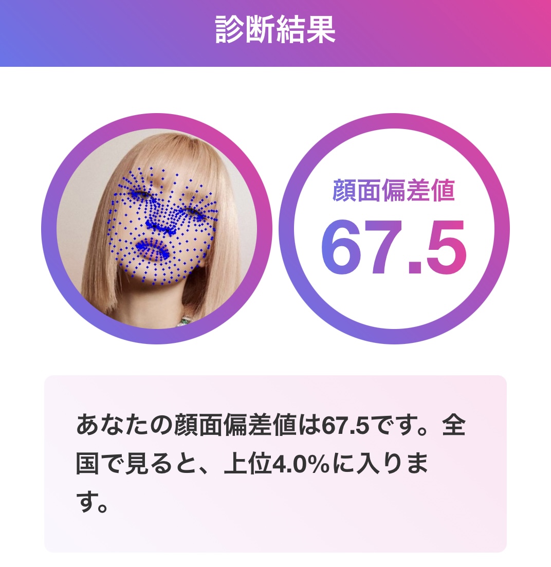 リサ 顔面偏差値67.5