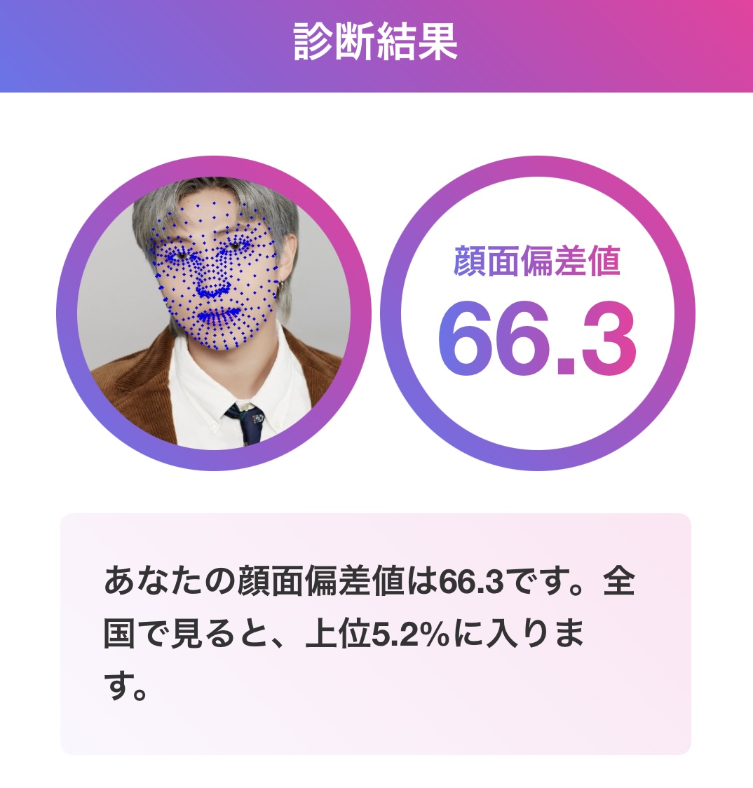 RM 顔面偏差値66.3