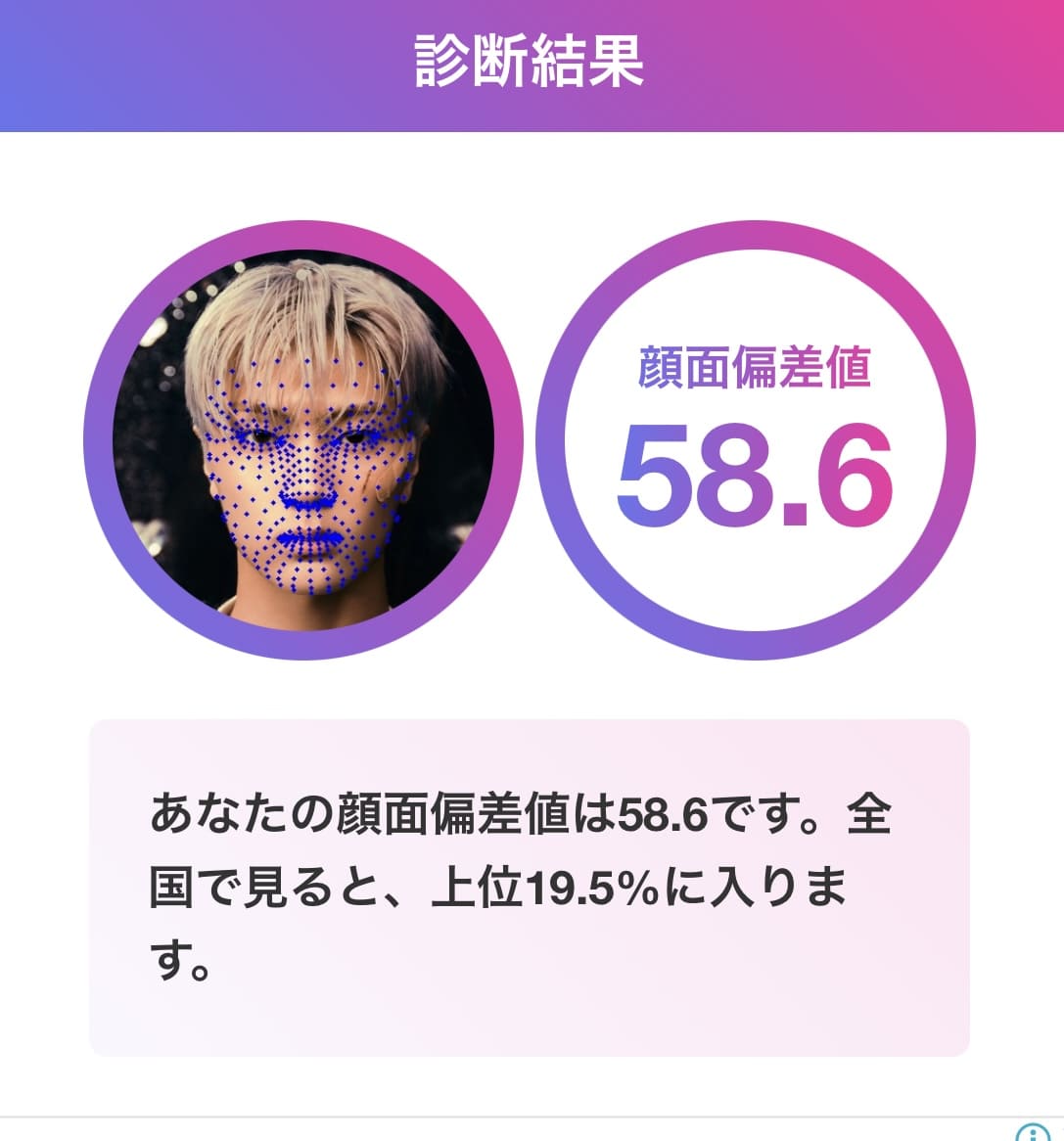 ジェイ 顔面偏差値