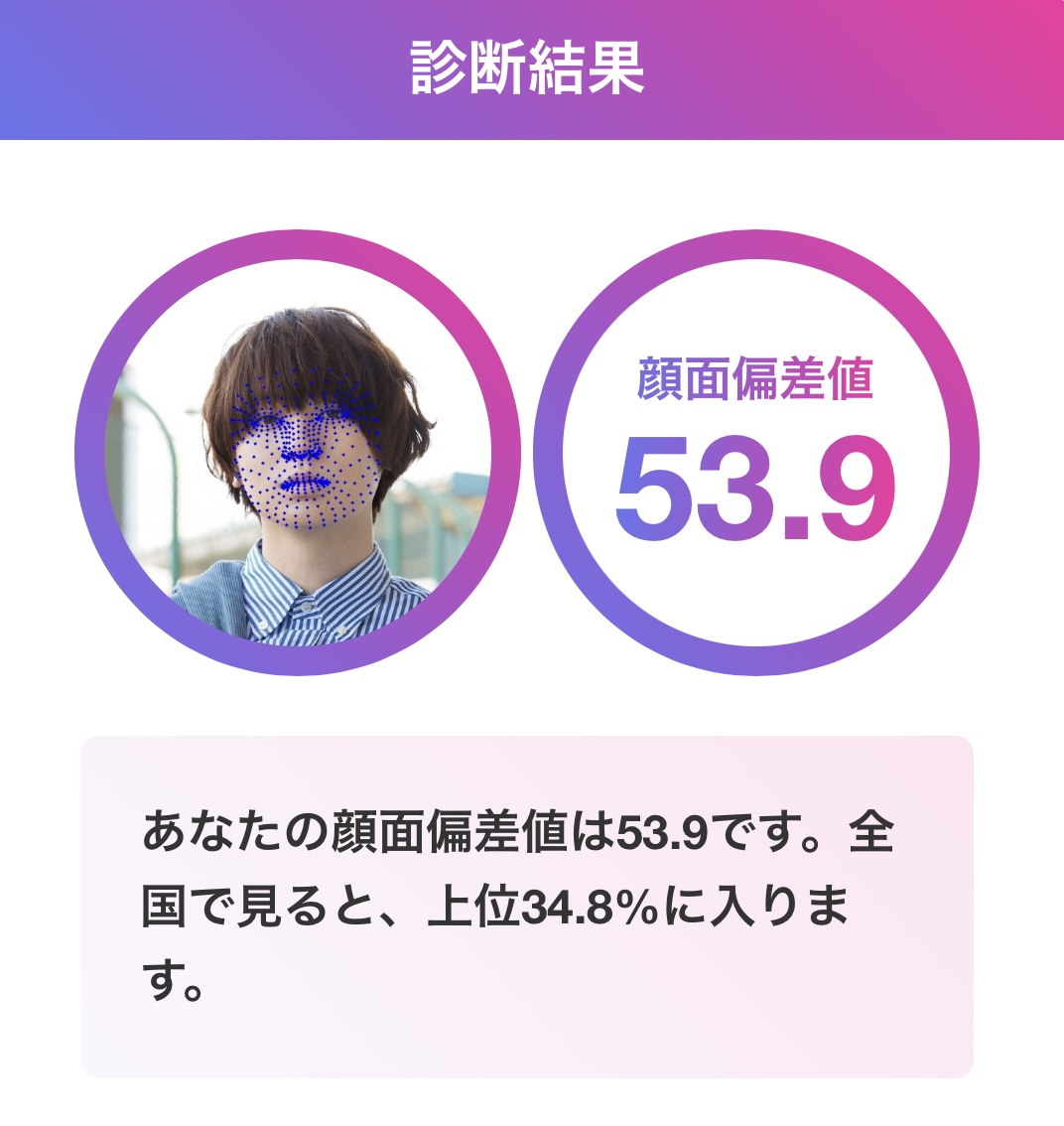 伊野尾慧 顔面偏差値