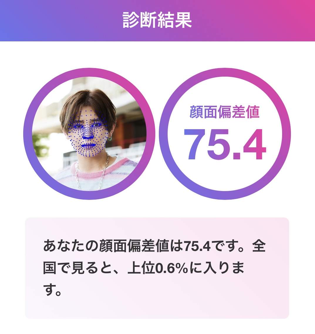 山田涼介 顔面偏差値
