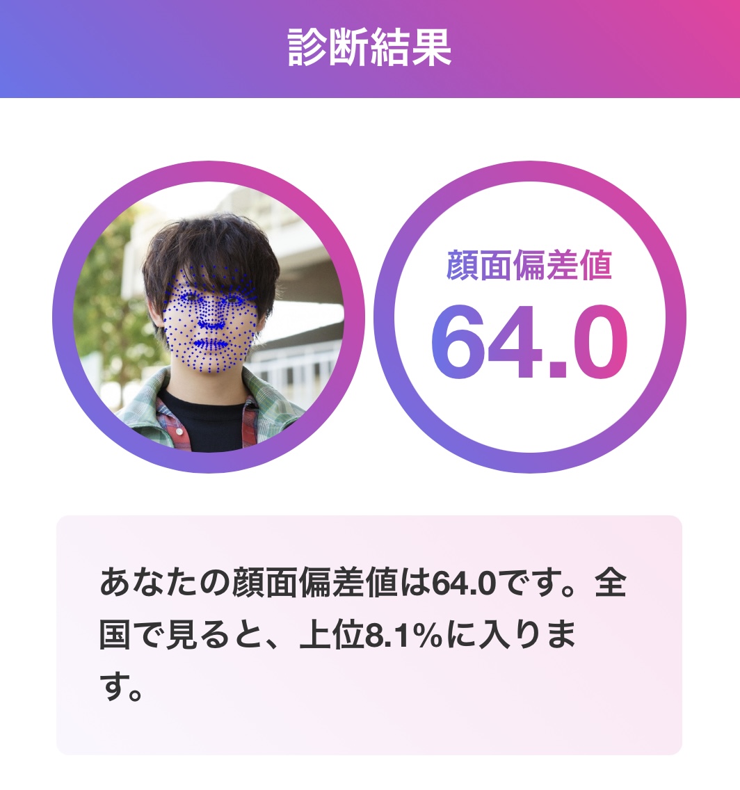 有岡大貴 顔面偏差値