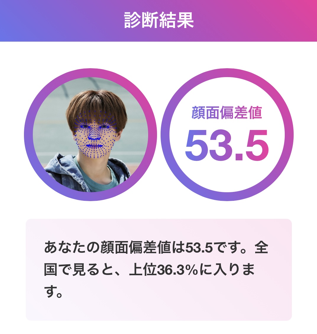 知念侑李 顔面偏差値