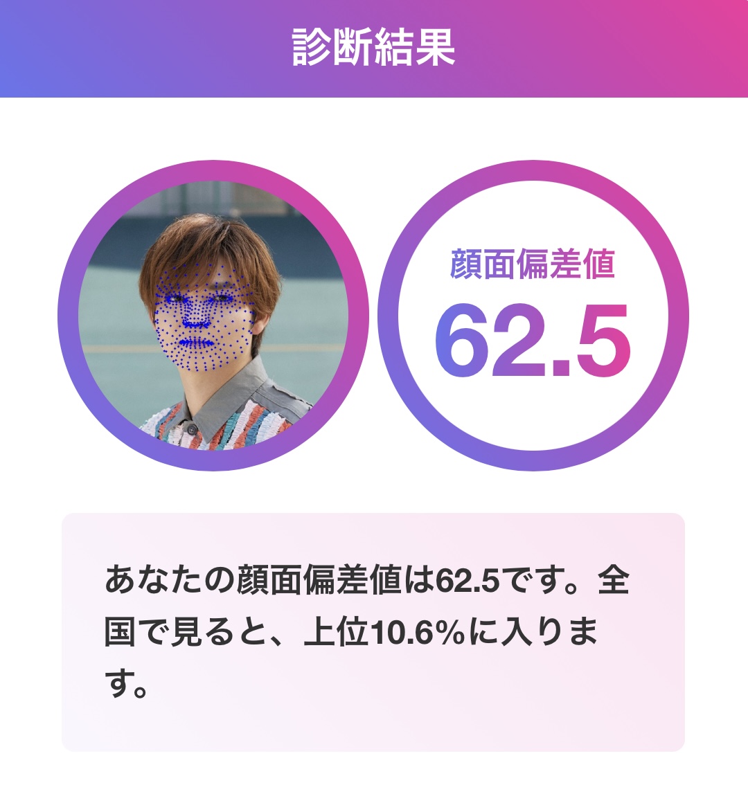 薮宏太 顔面偏差値