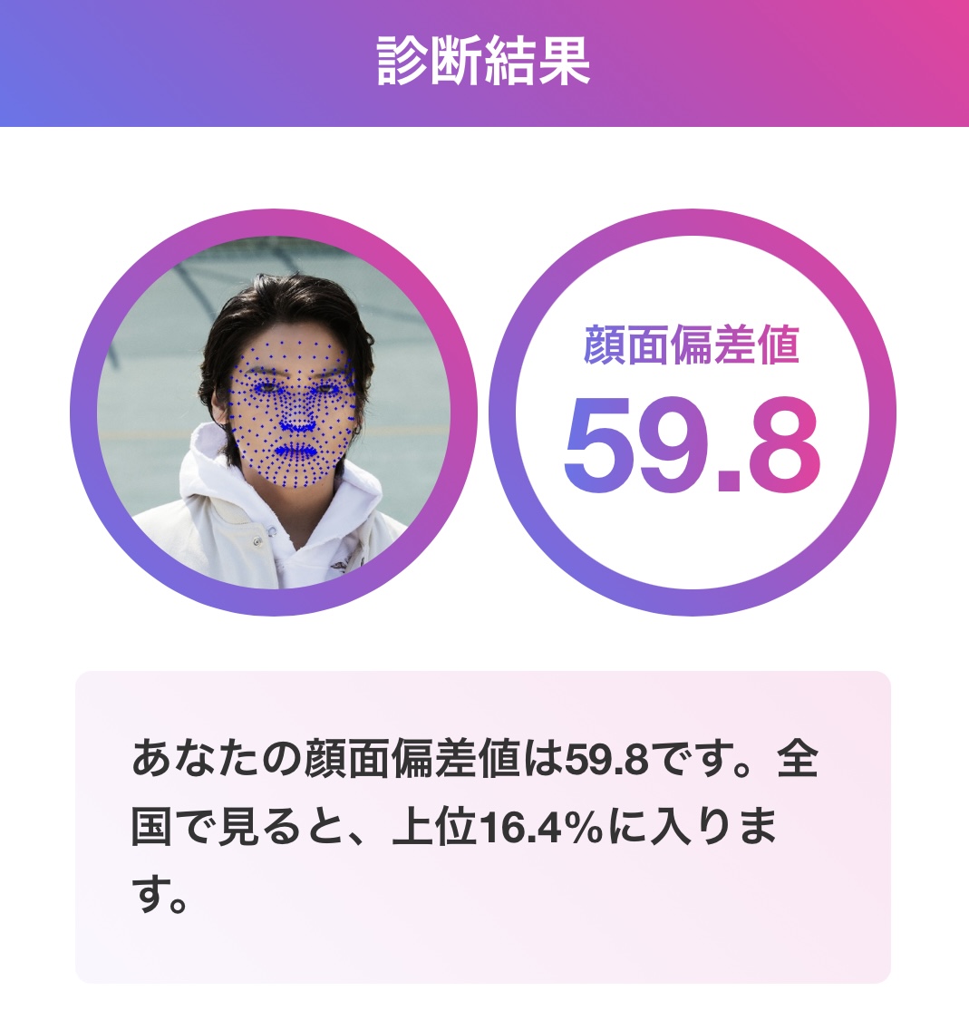 髙木雄也 顔面偏差値