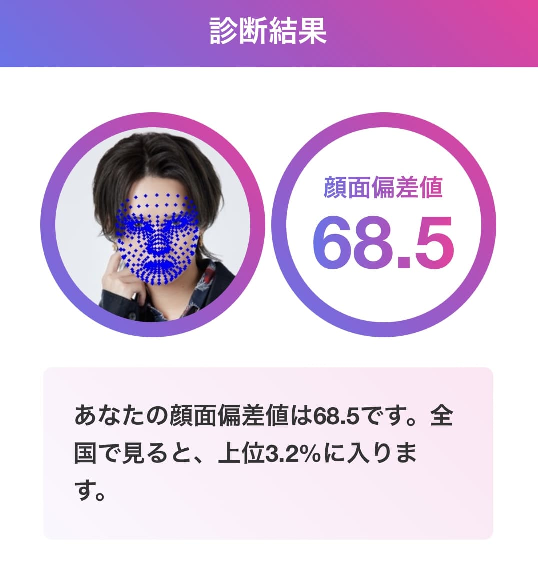 井上瑞稀 顔面偏差値