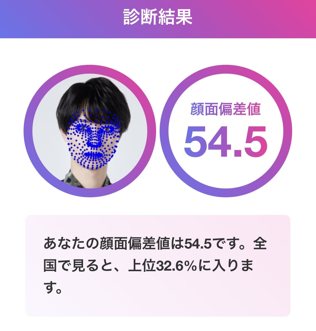 作間龍斗 顔面偏差値