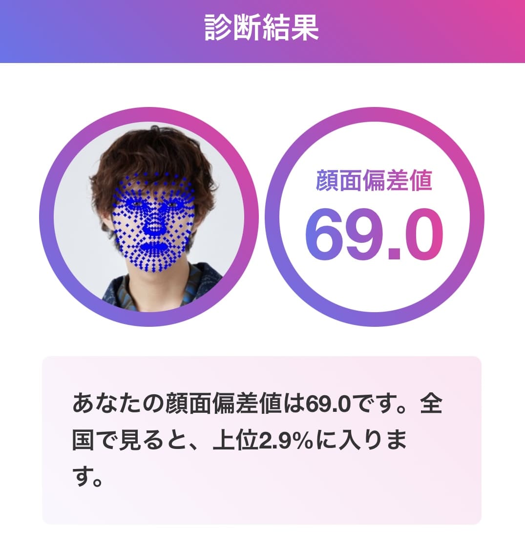 橋本涼 顔面偏差値