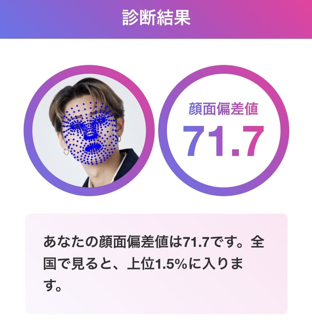 猪狩蒼弥 顔面偏差値