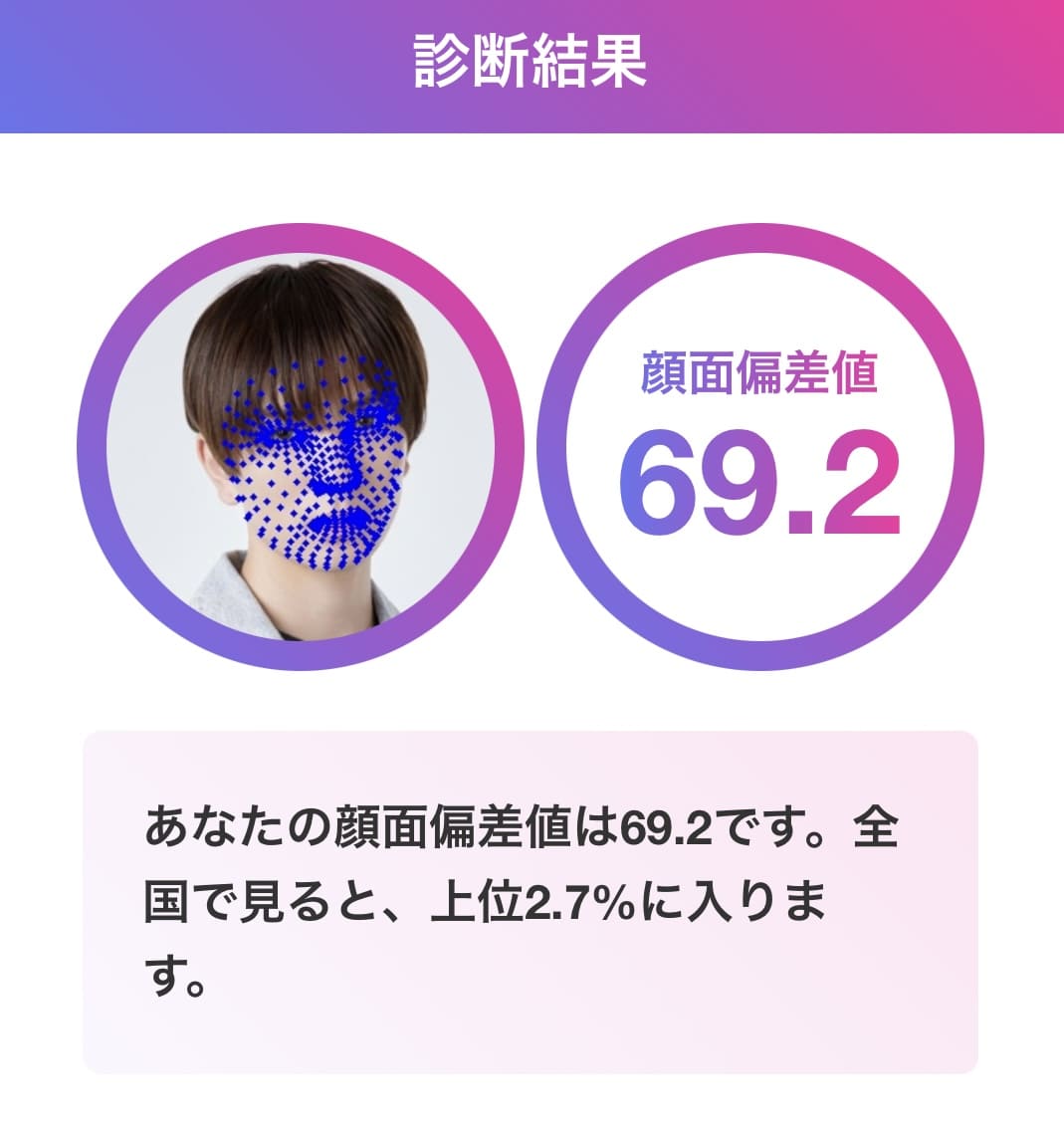 髙橋優斗 顔面偏差値