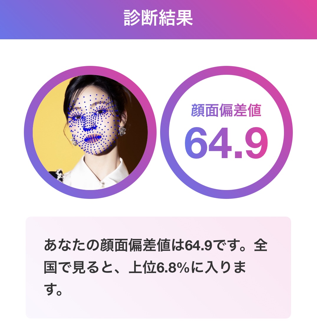 リュジン 顔面偏差値64.9
