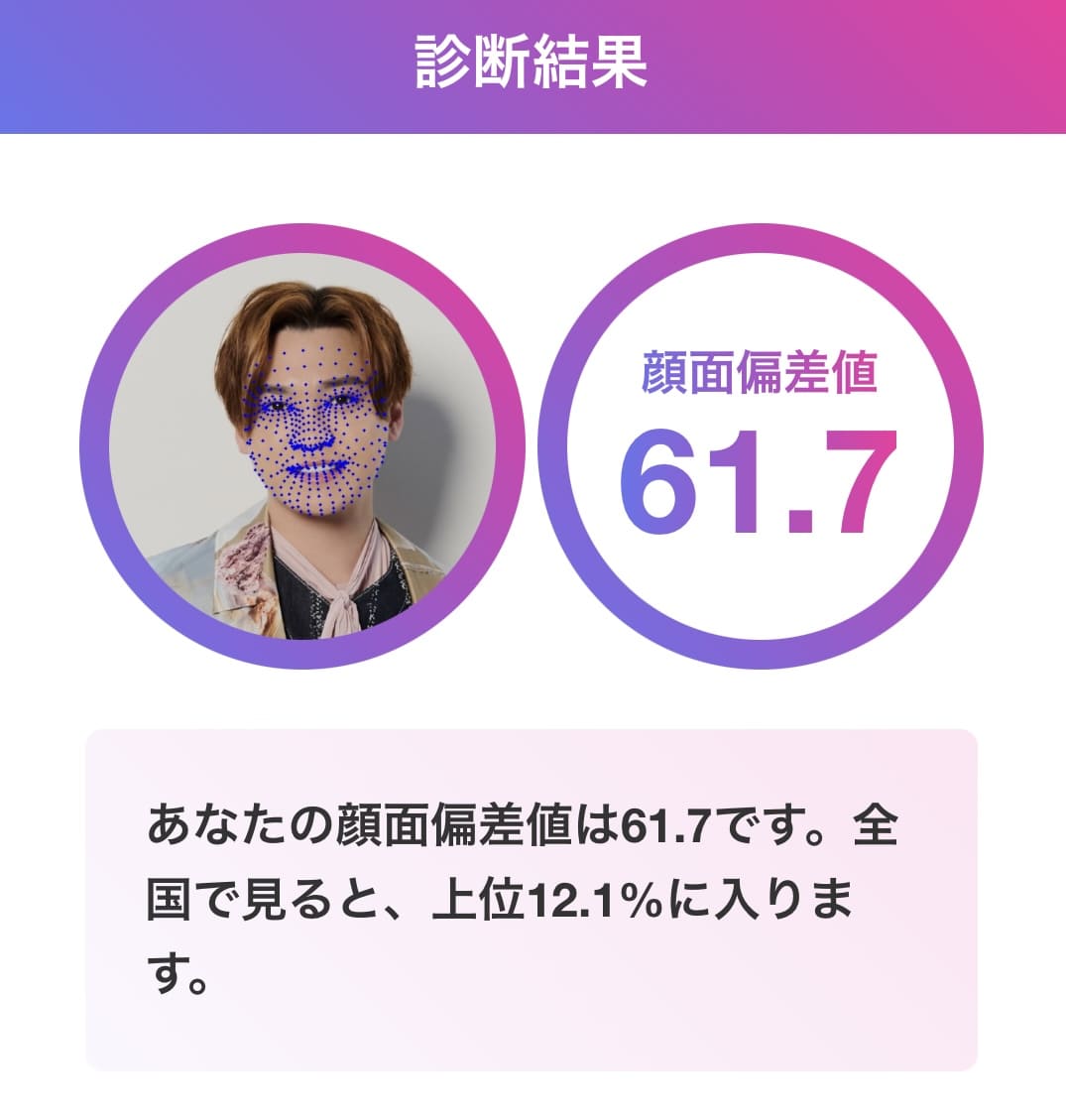 二階堂高嗣 顔面偏差値