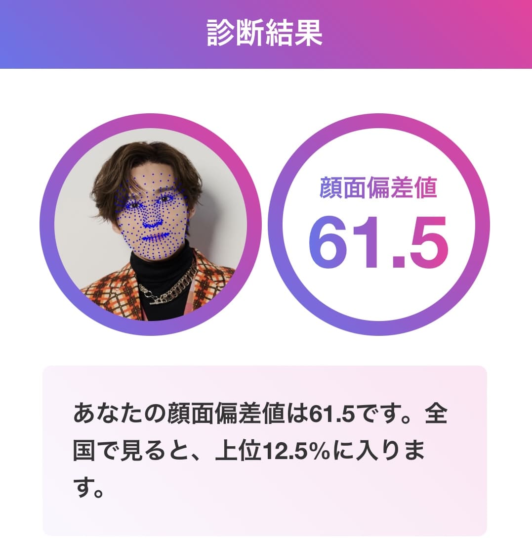 千賀健永 顔面偏差値