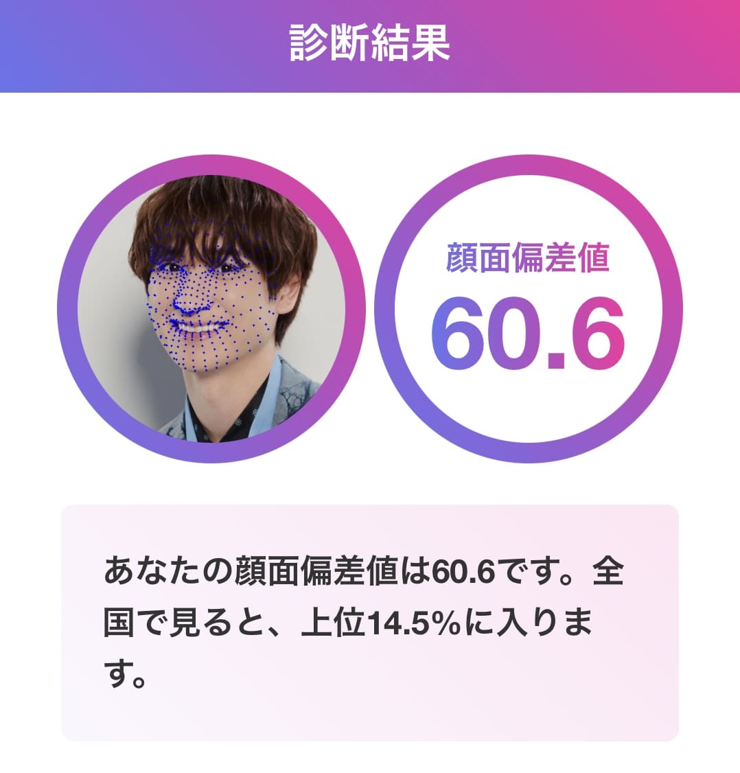 宮田俊哉 顔面偏差値