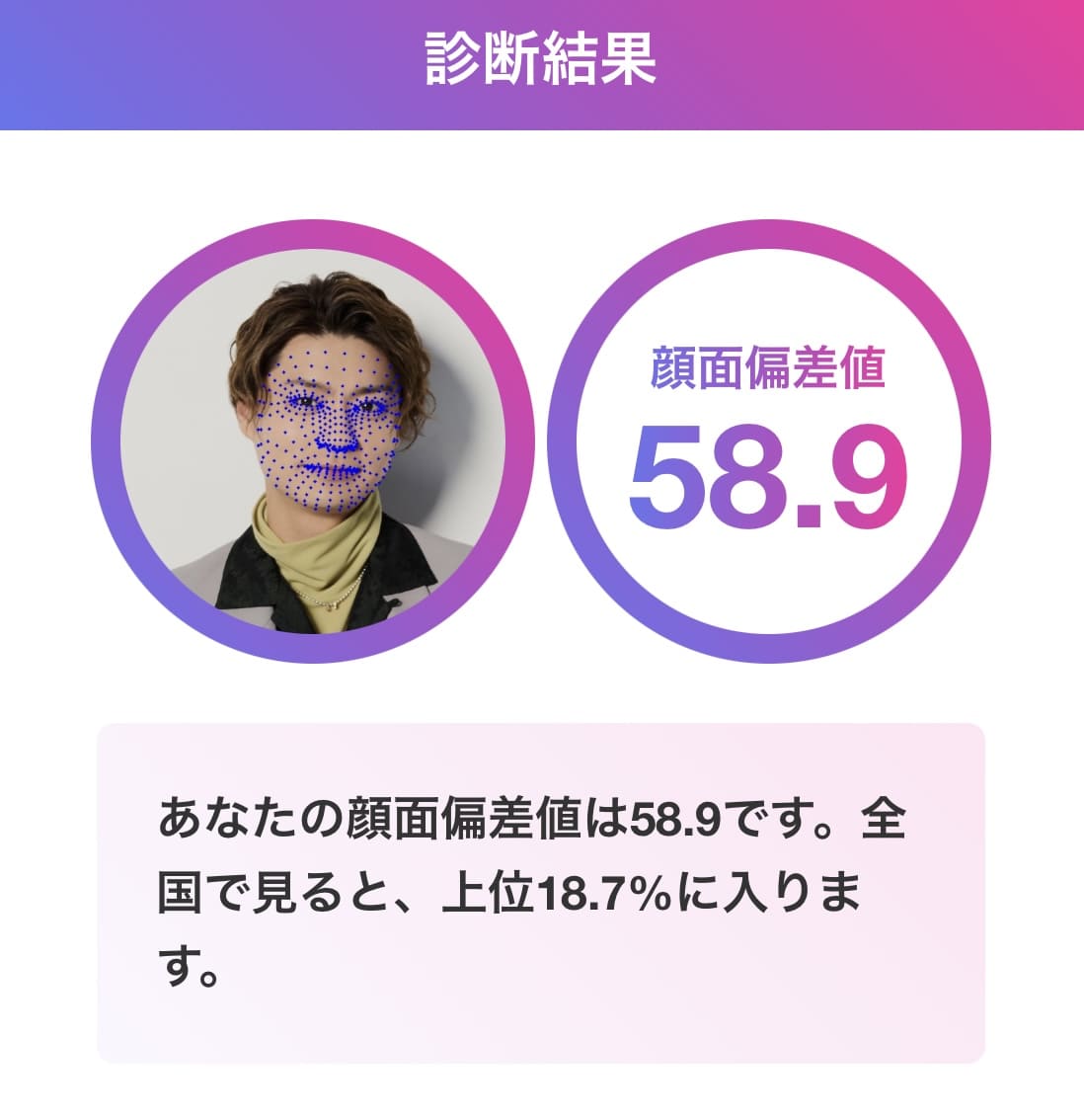 横尾渉 顔面偏差値