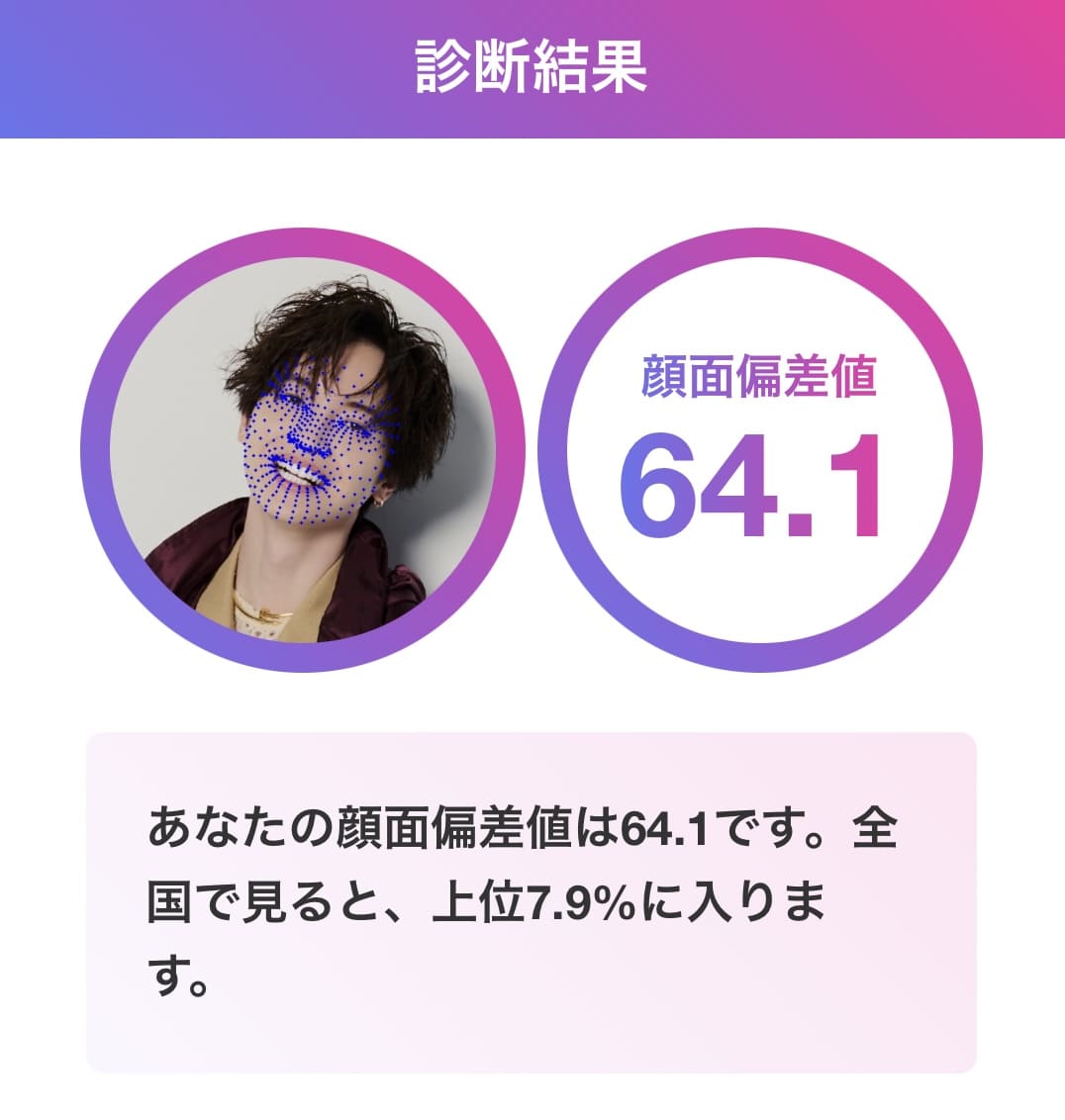 玉森裕太 顔面偏差値