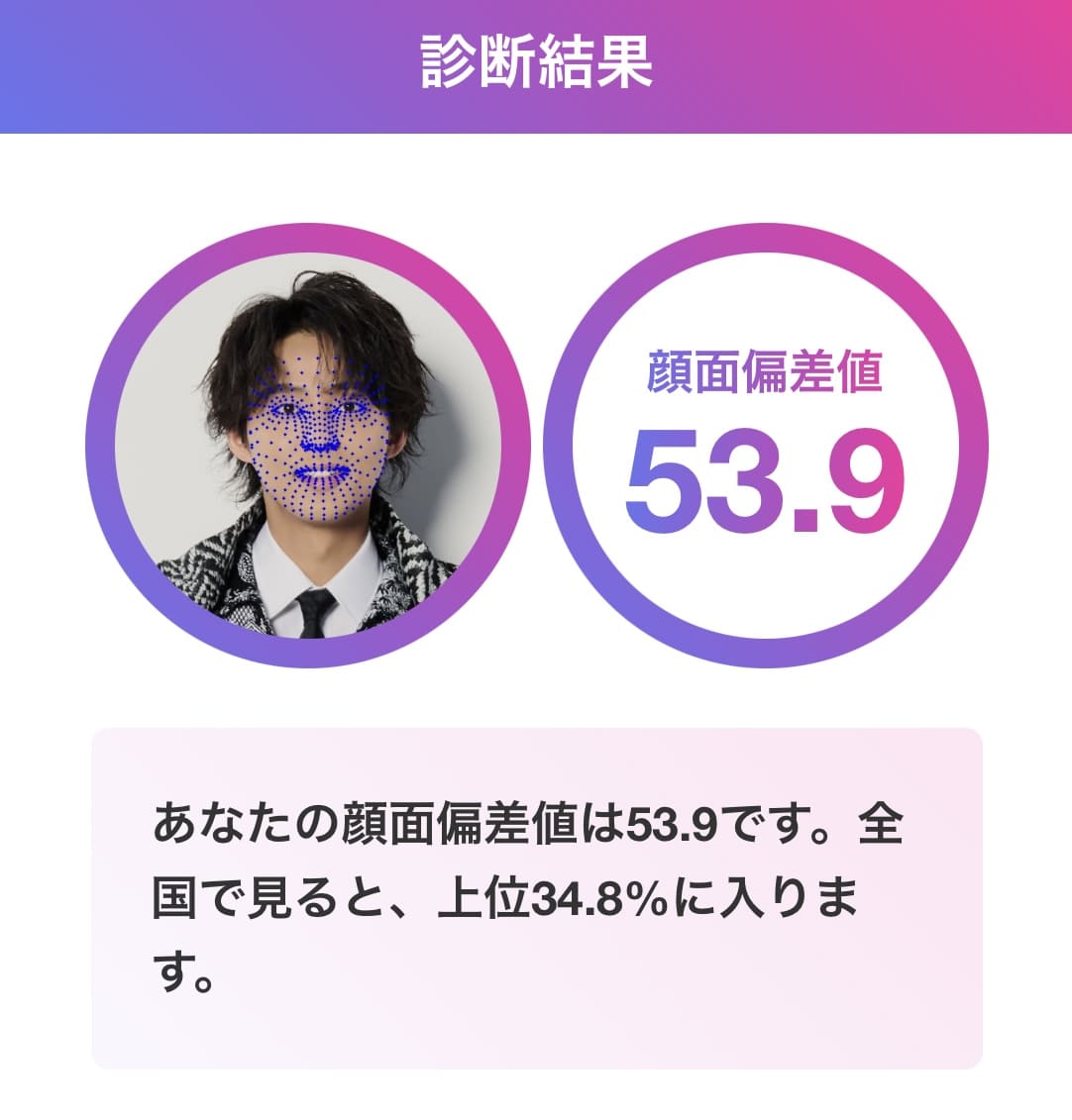 藤ヶ谷太輔 顔面偏差値