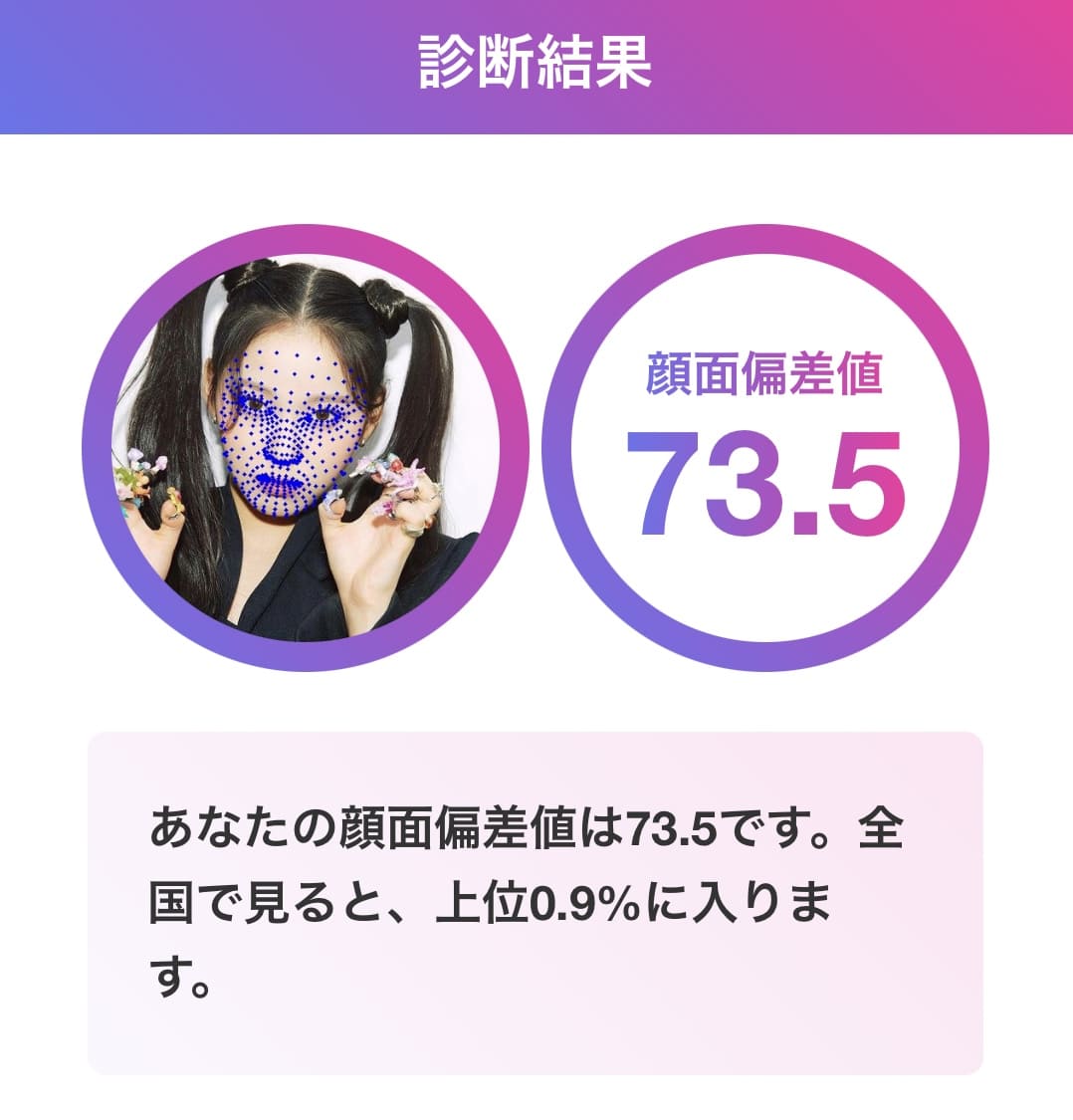 キュジン 顔面偏差値