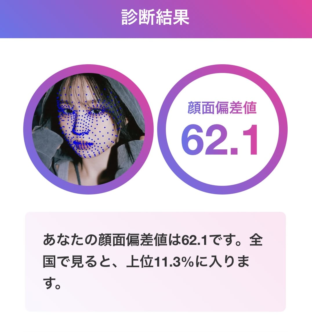 ヘウォン 顔面偏差値