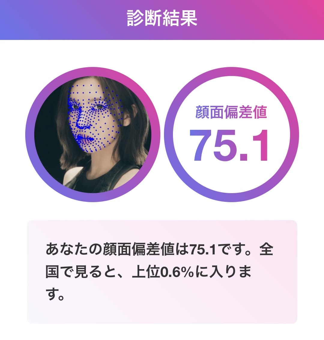 ベイ 顔面偏差値