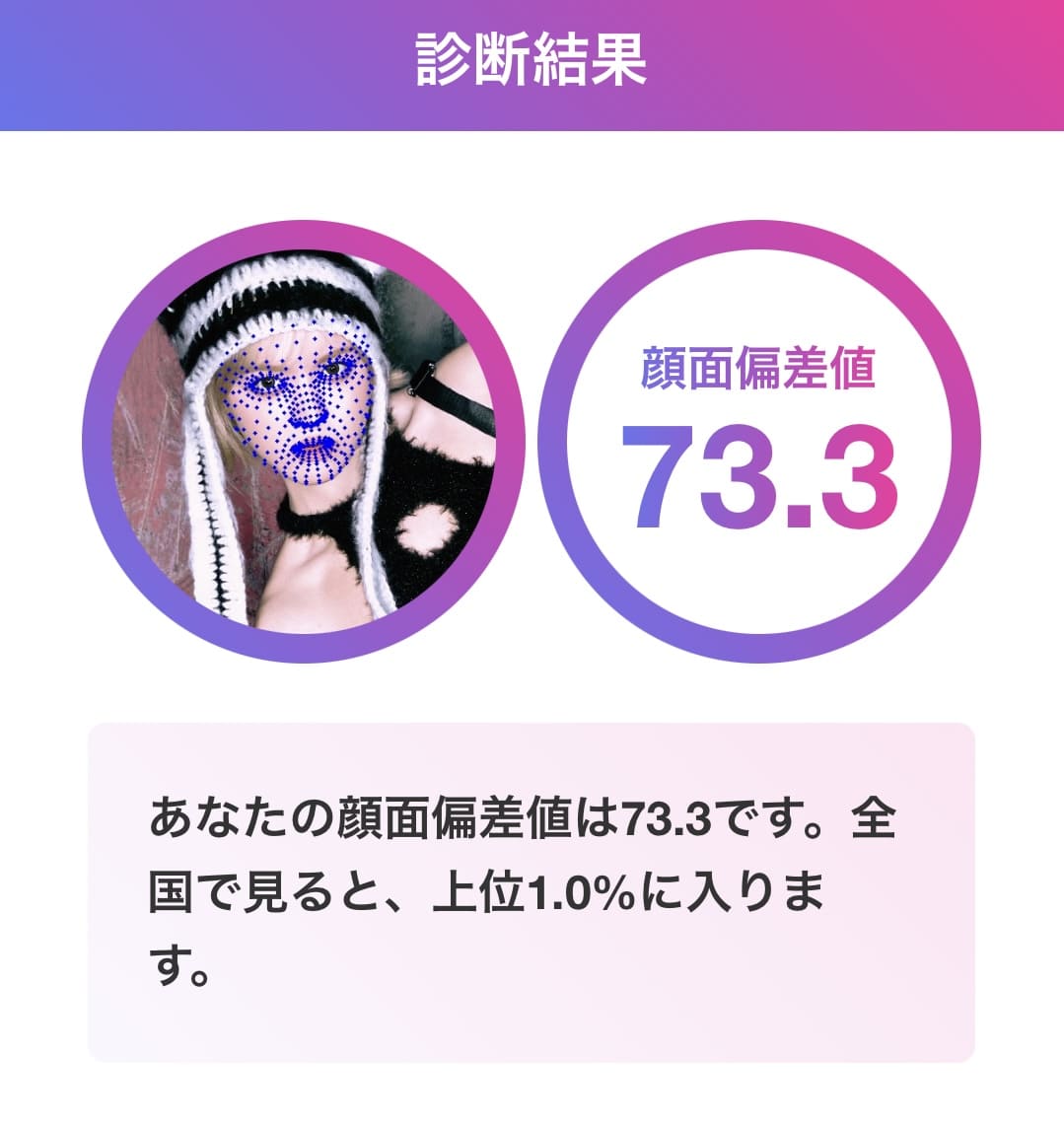 リリー 顔面偏差値