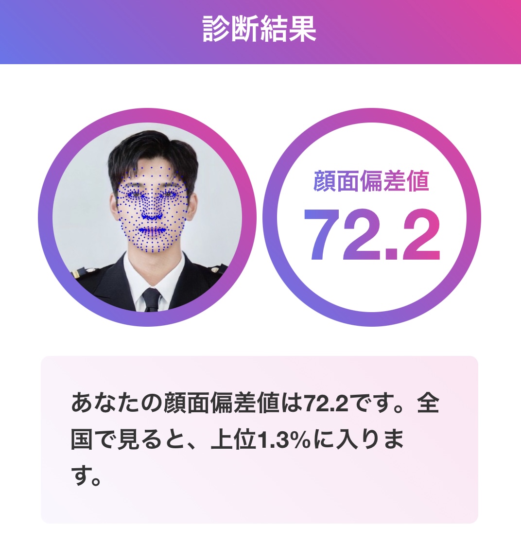ウォヌ 顔面偏差値72.2