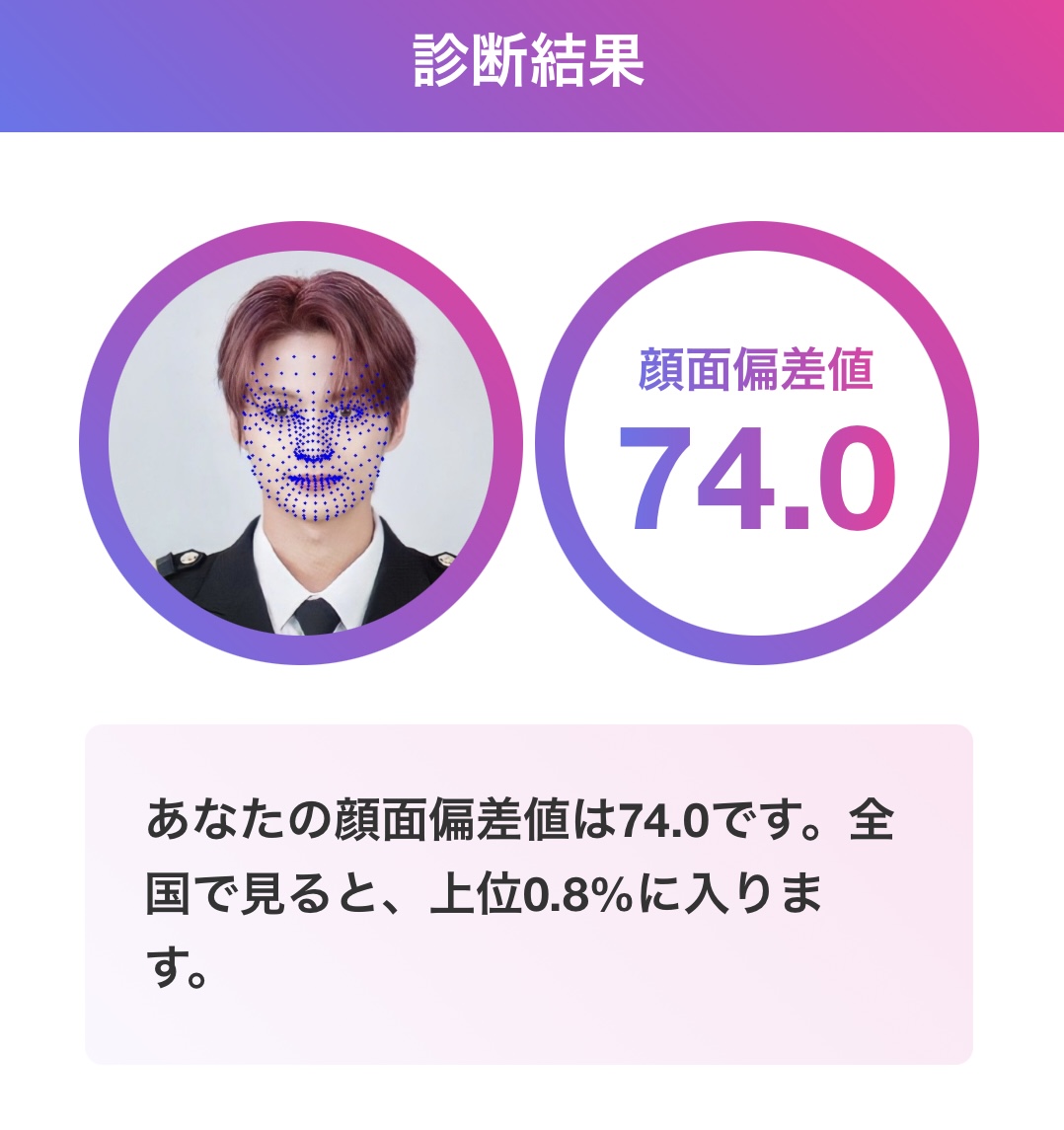 ジュン 顔面偏差値74.0