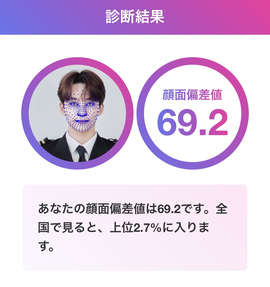 ジョンハン 顔面偏差値69.2