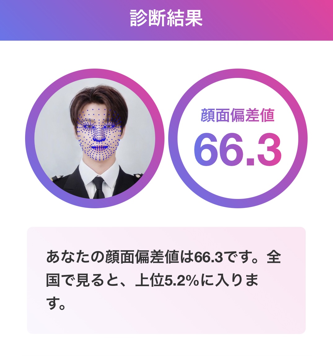 ディノ 顔面偏差値66.3