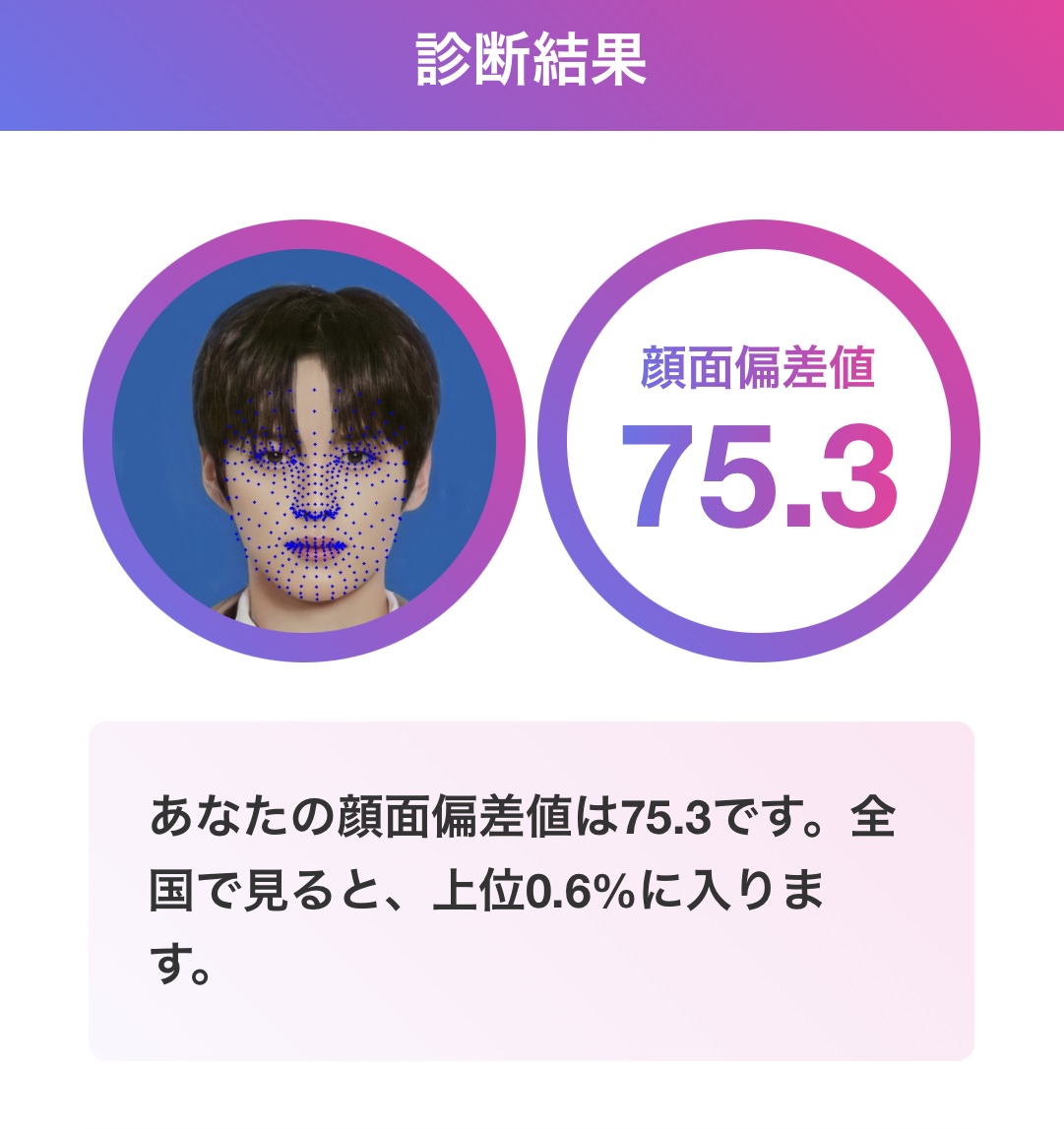 リノ 顔面偏差値75.3