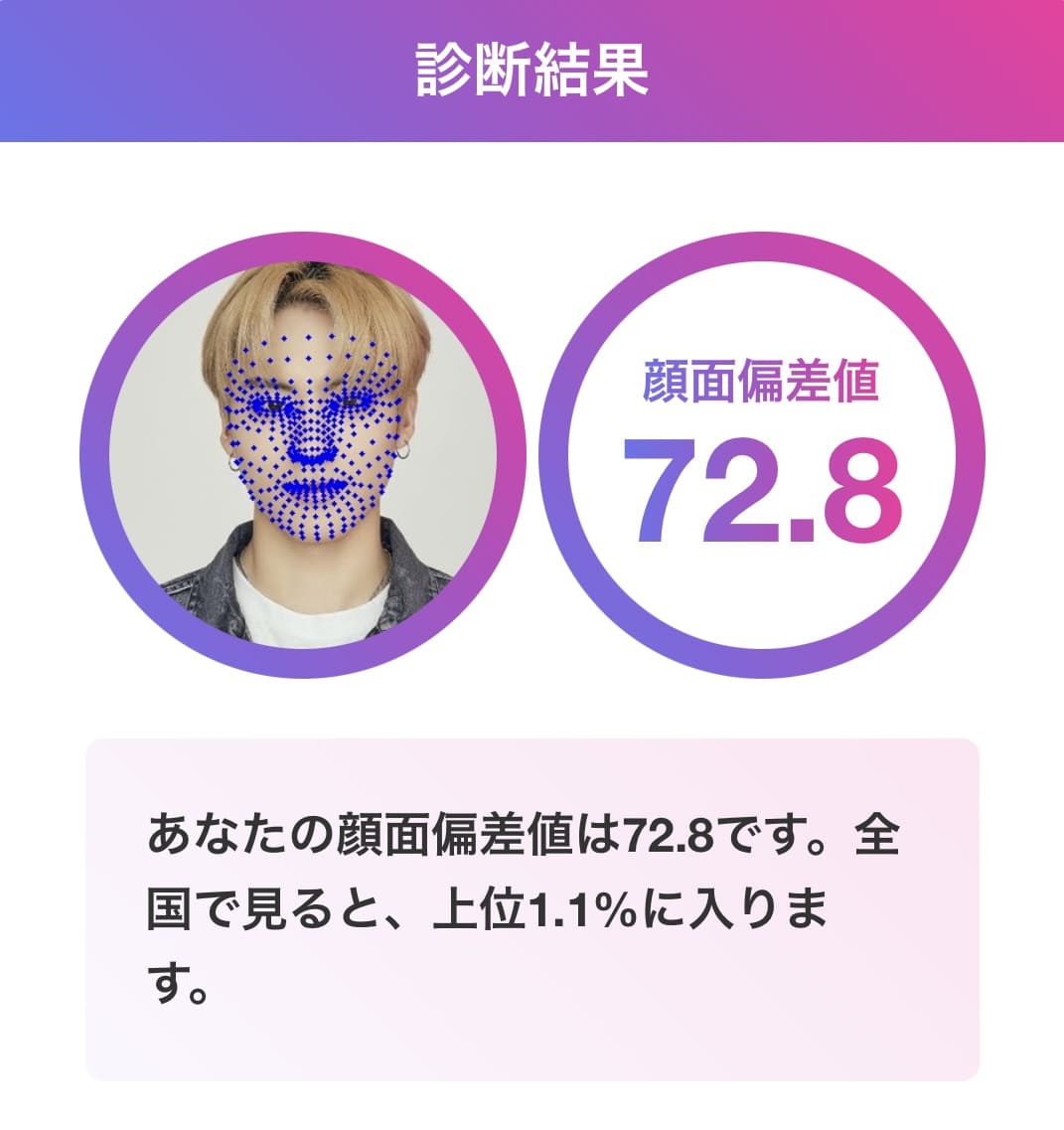 エリック 顔面偏差値