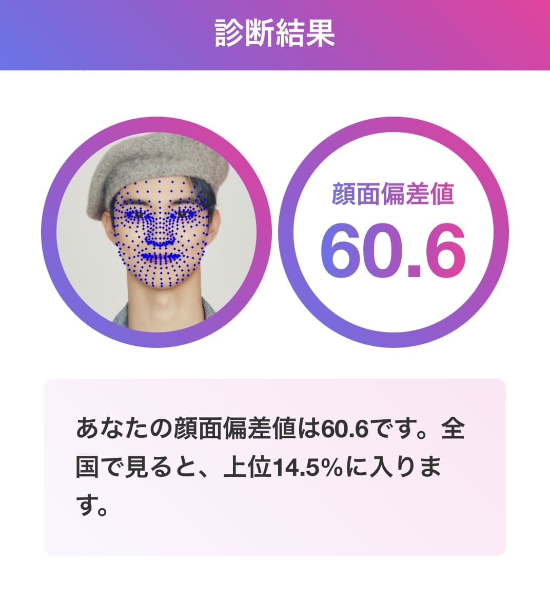キュー 顔面偏差値