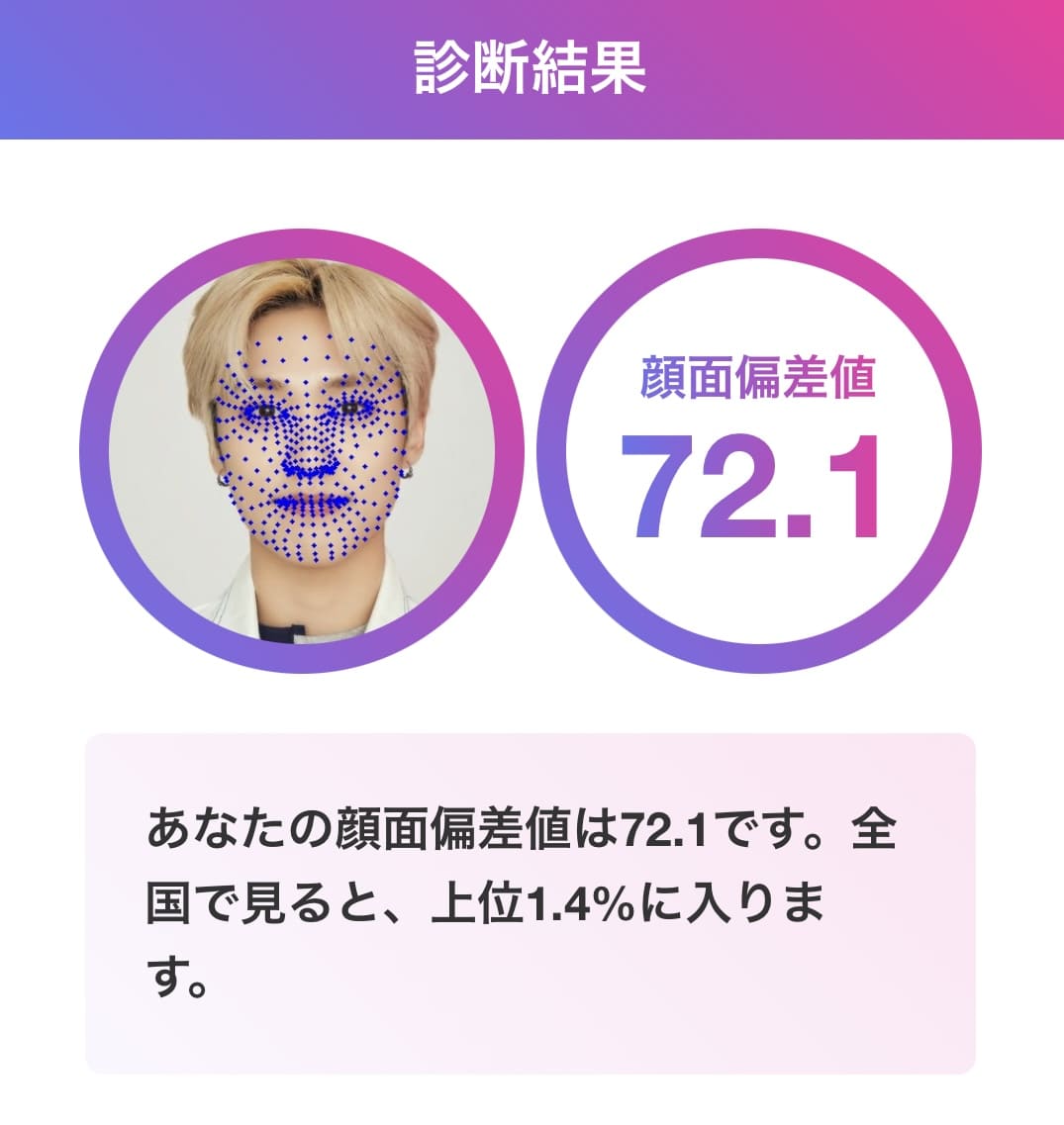 ジェイコブ 顔面偏差値