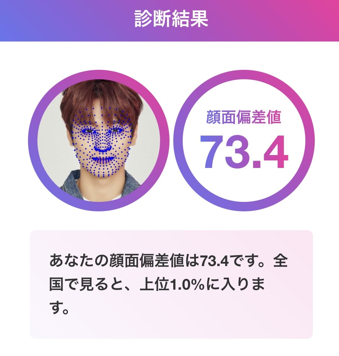ジュヨン 顔面偏差値