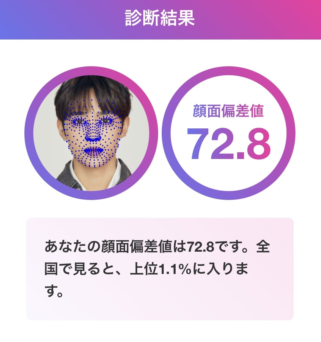ソヌ 顔面偏差値
