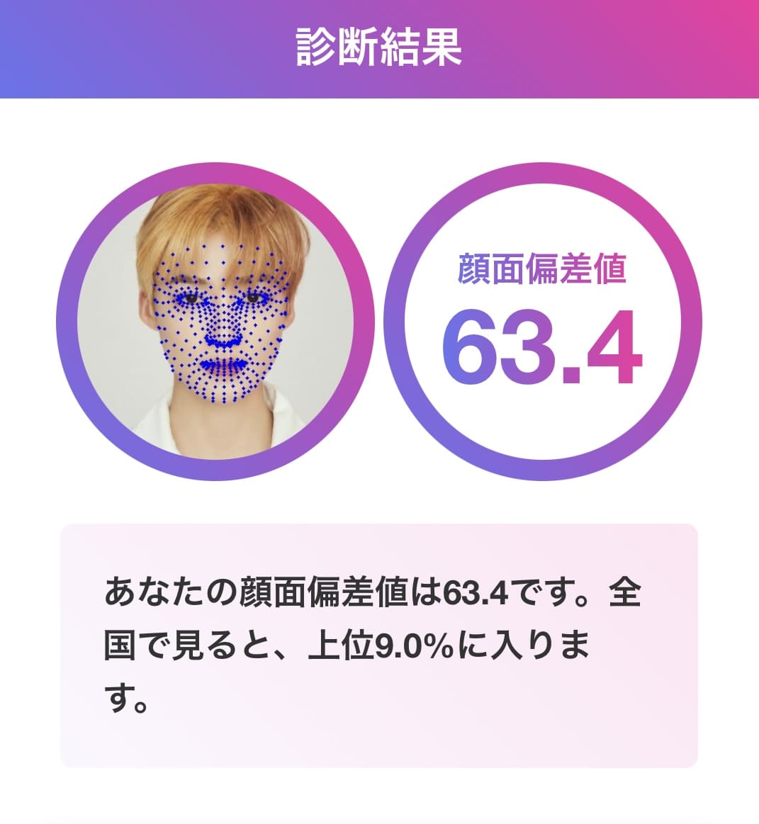 ニュー 顔面偏差値