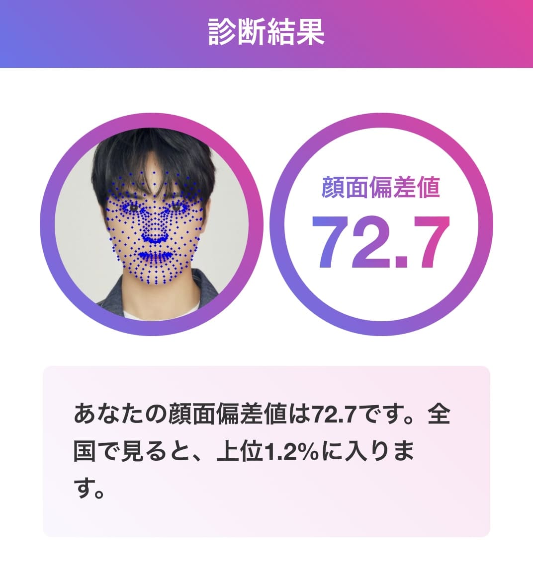 ハンニョン 顔面偏差値