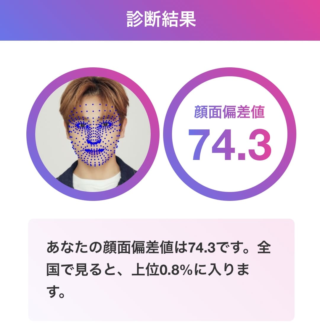 ヒョンジェ 顔面偏差値