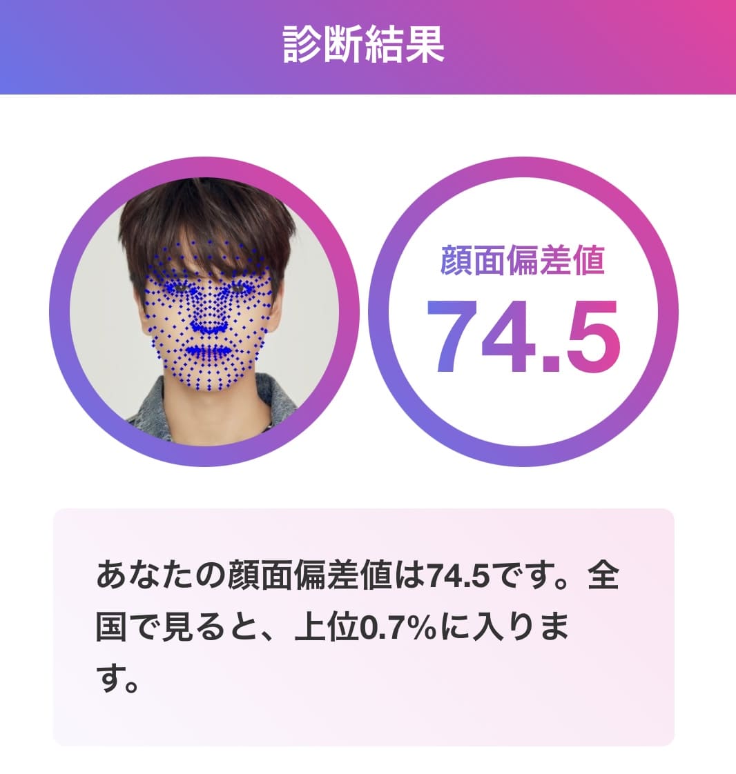 ヨンフン 顔面偏差値