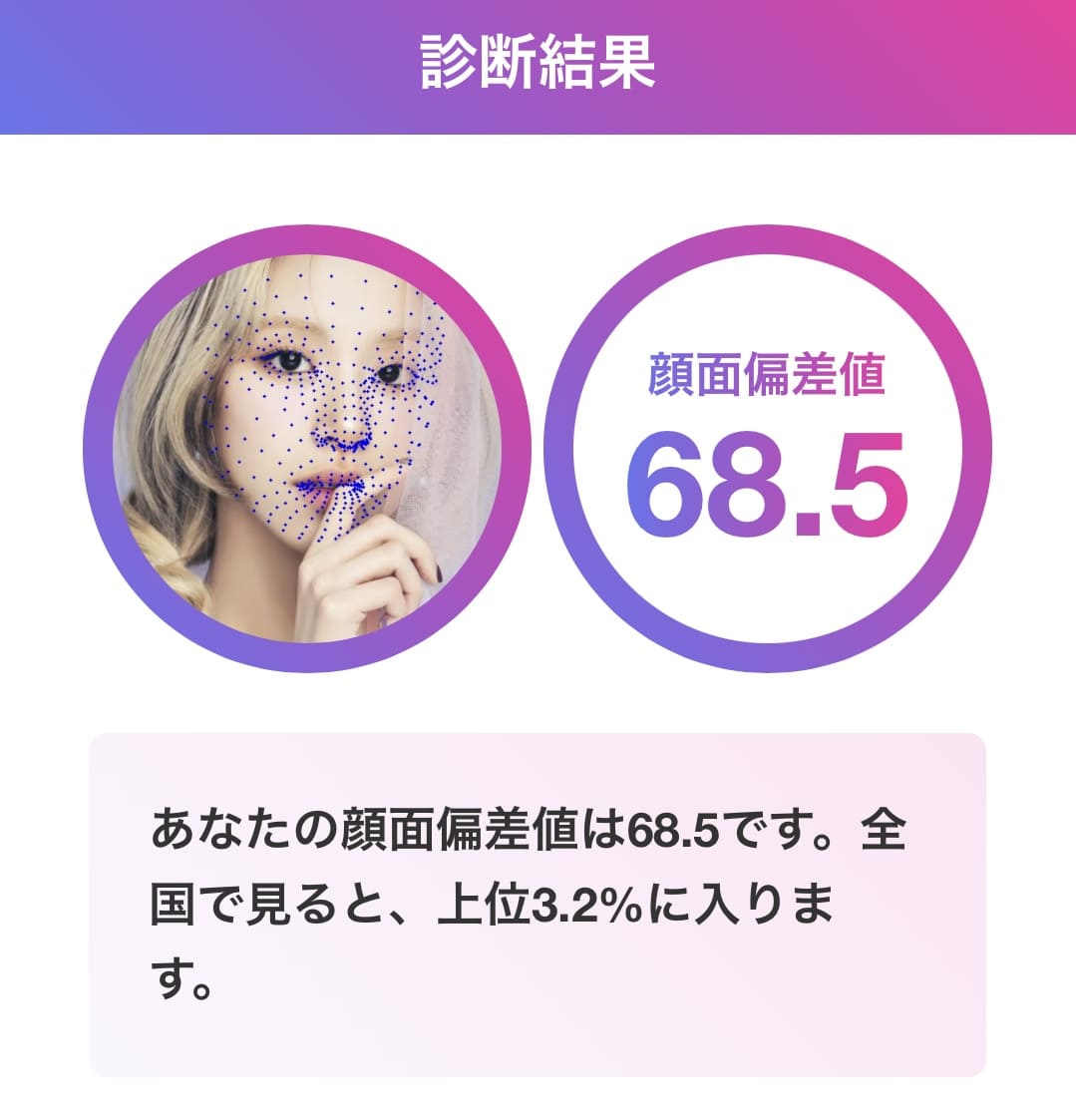 チェヨン 顔面偏差値