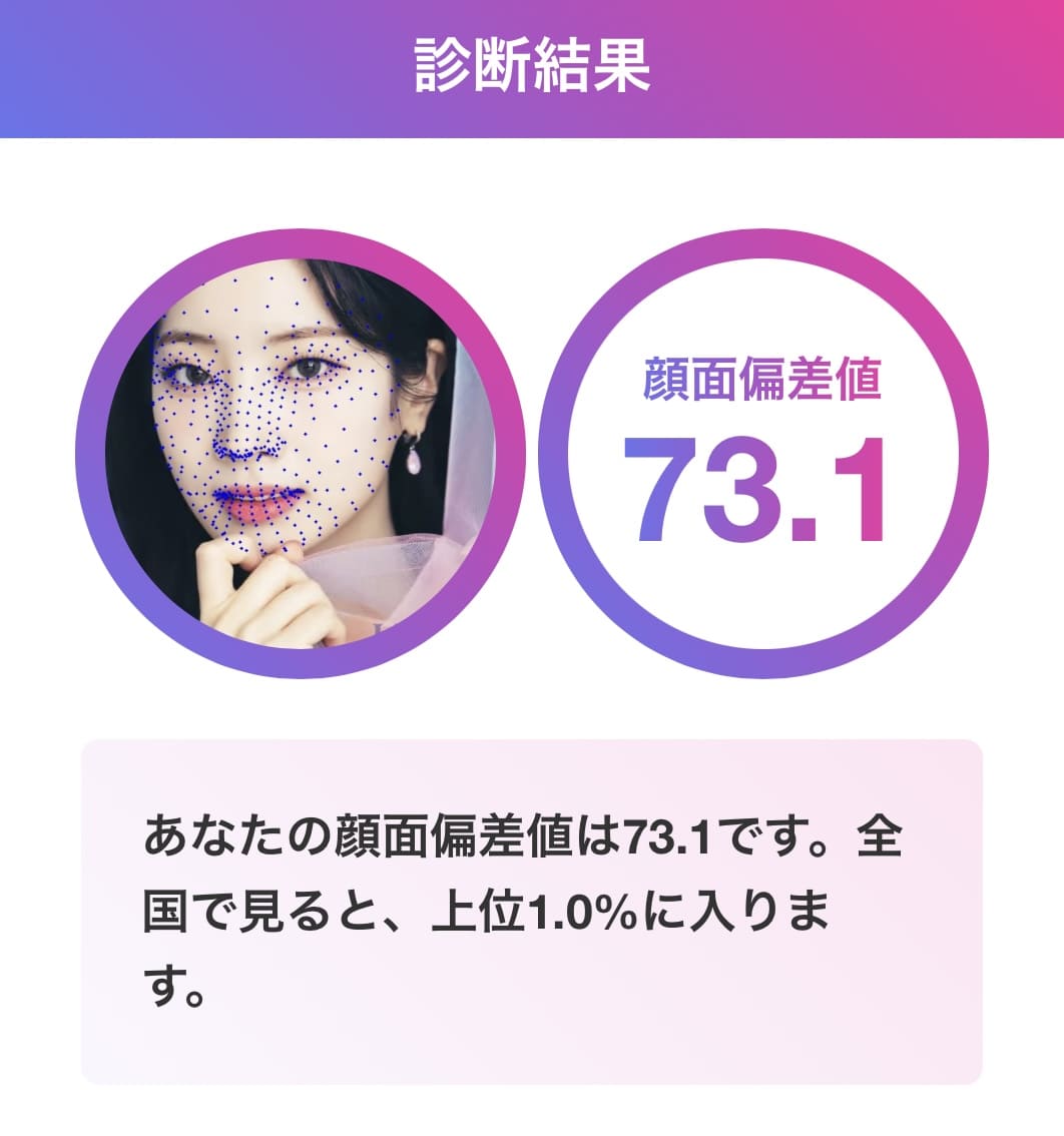 ダヒョン 顔面偏差値