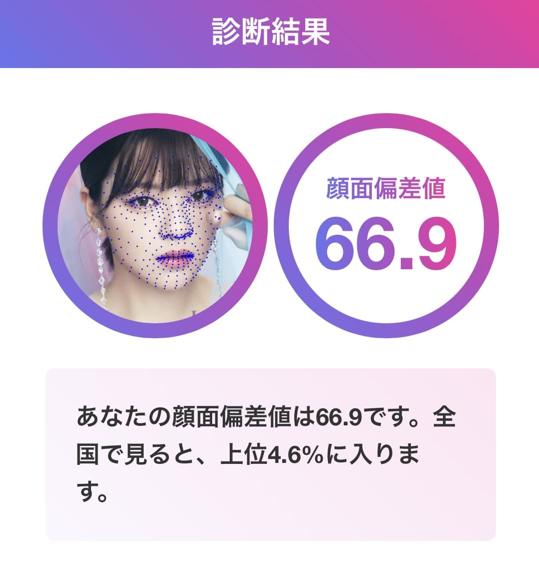 ジョンヨン 顔面偏差値