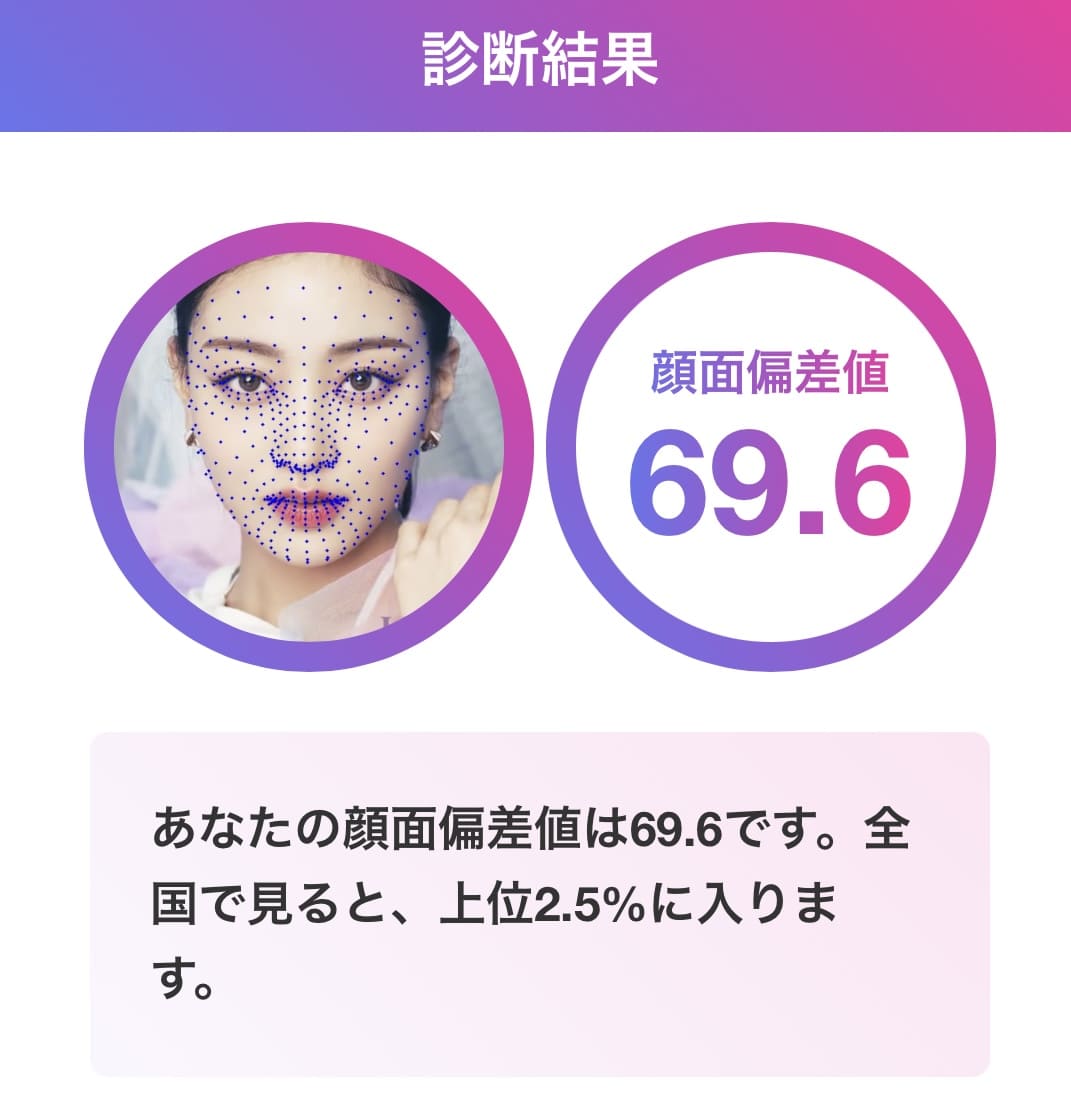 ジヒョ 顔面偏差値