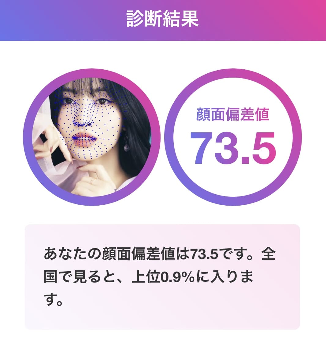 モモ 顔面偏差値