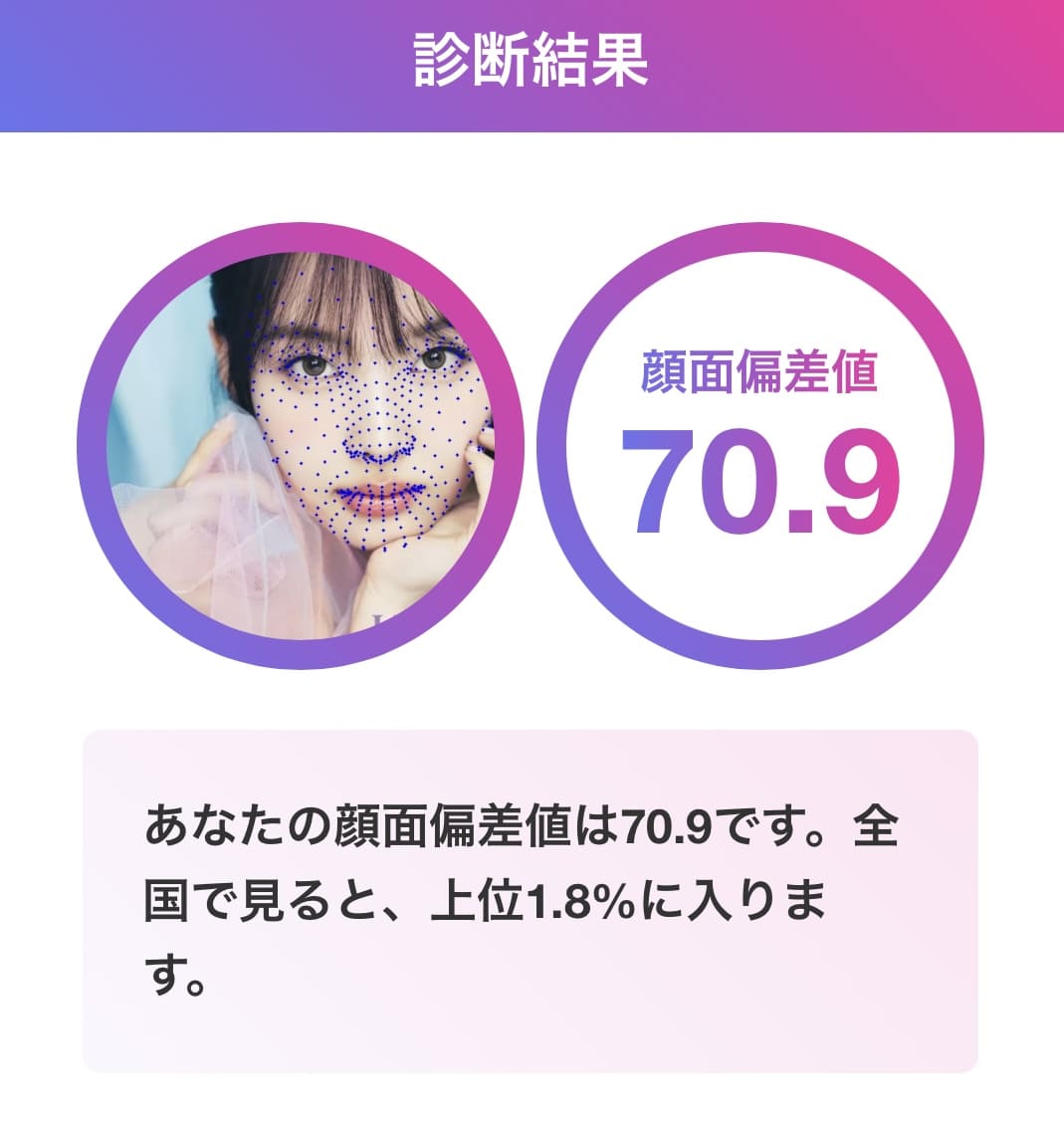 ナヨン 顔面偏差値
