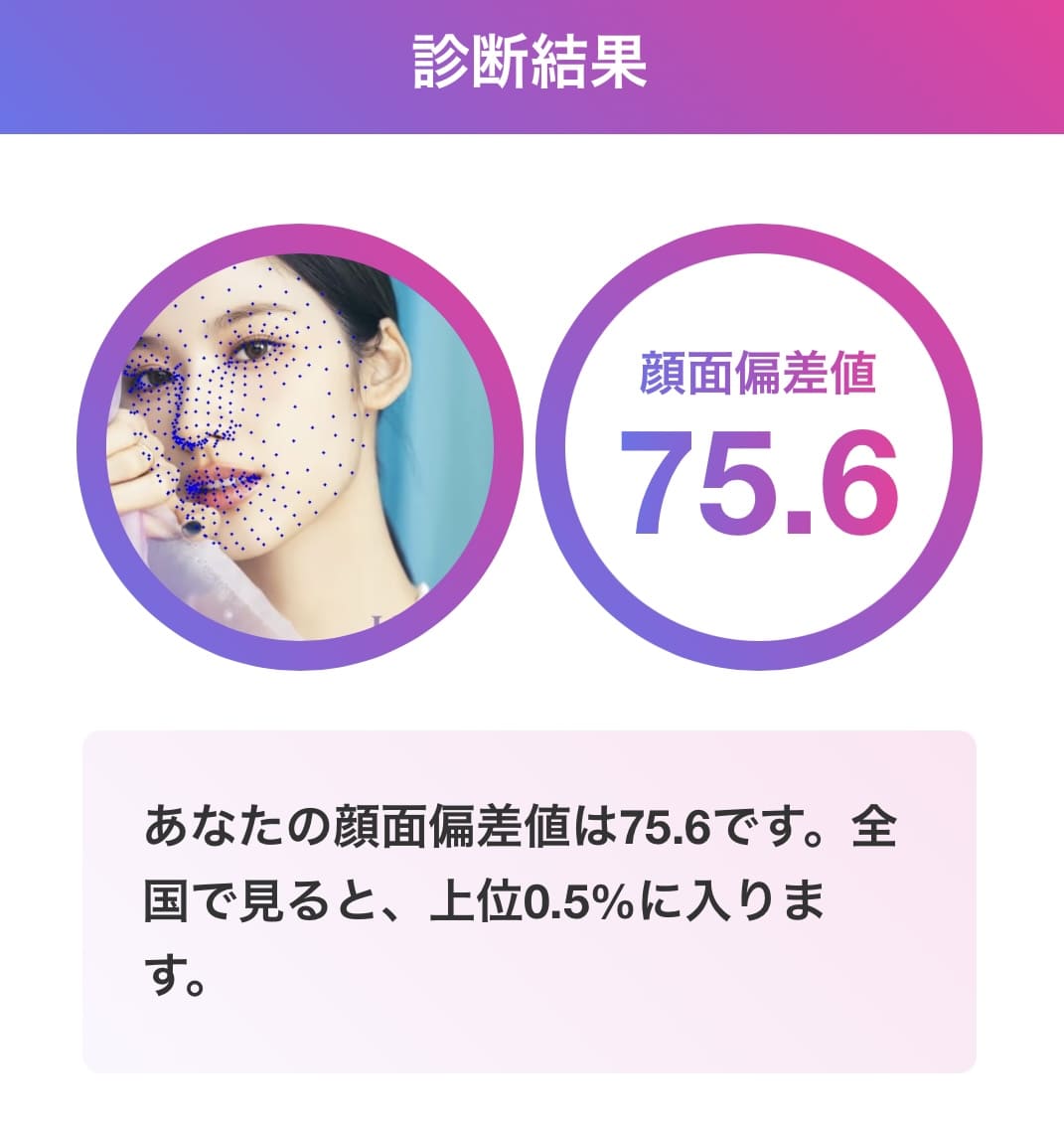 サナ 顔面偏差値