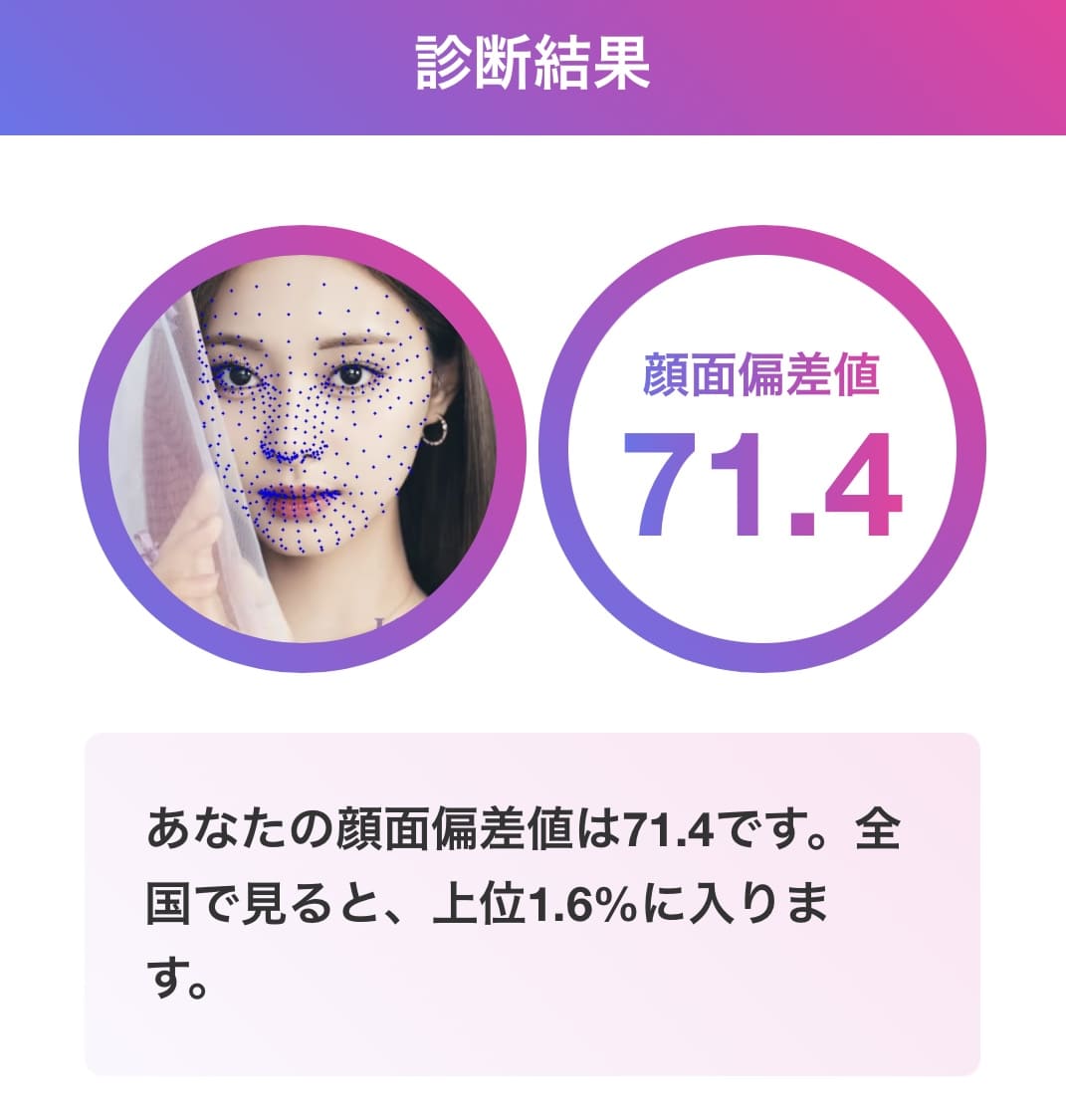 ツウィ 顔面偏差値